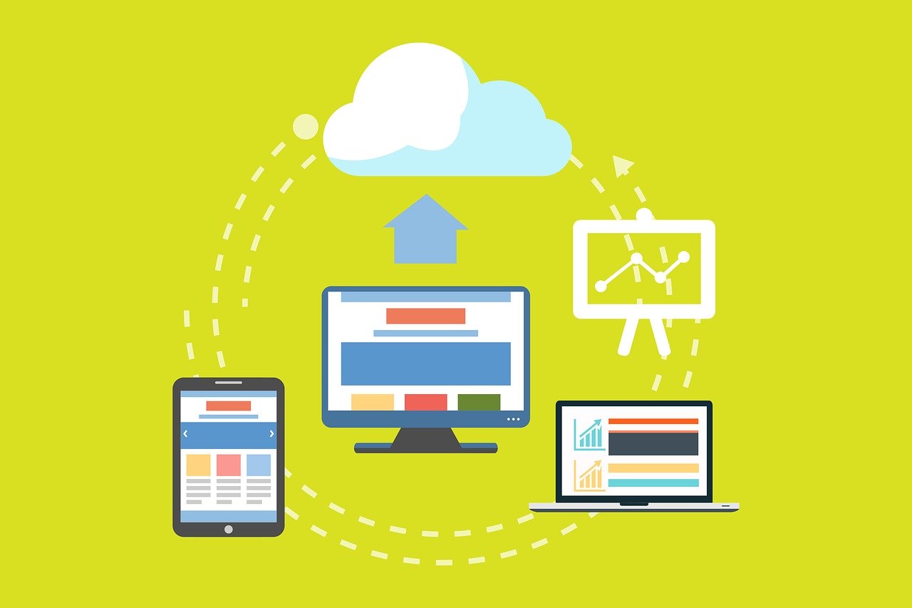 The Benefits of Cloud Syncing For Web Designers